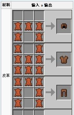 我的世界进化版本如何找到？有什么新特性？  第1张
