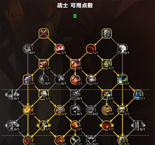 魔兽世界英雄天赋如何选择？有哪些策略？  第1张