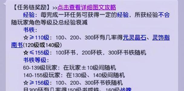 梦幻西游宠环需要多少级才能携带？携带宠环的好处是什么？  第2张