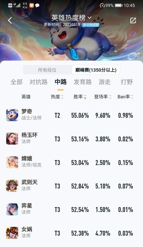 小风王者荣耀国服梦奇的售价是多少？  第3张
