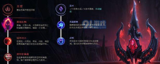 lol手游中哪个肉出装是重伤效果？如何正确选择？  第2张