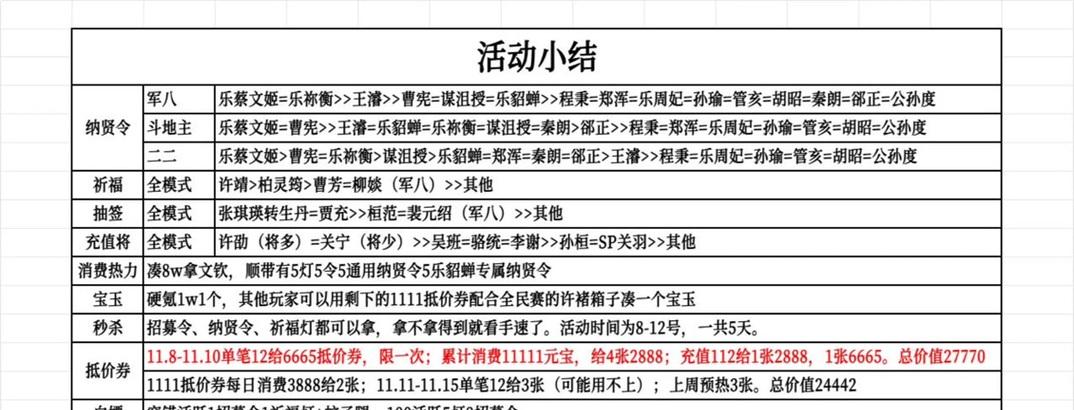 三国杀盛诞大派对怎么领不了？领取活动奖励的正确步骤是什么？  第1张