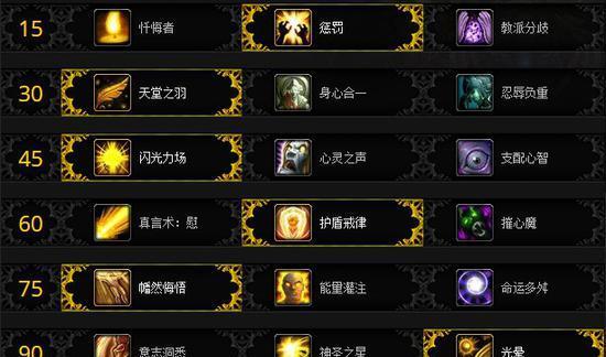 魔兽世界安瑟的祝福如何触发？点出的条件是什么？  第2张