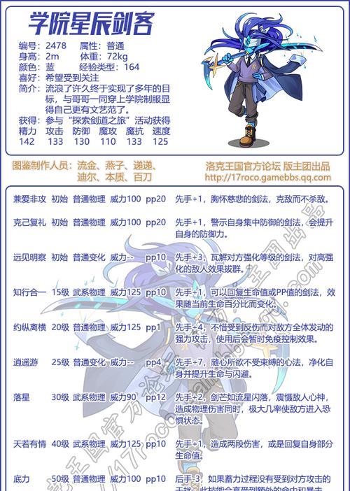 洛克王国魔法技能的获取途径有哪些？  第1张