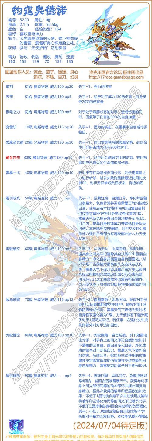 洛克王国魔法技能的获取途径有哪些？  第2张