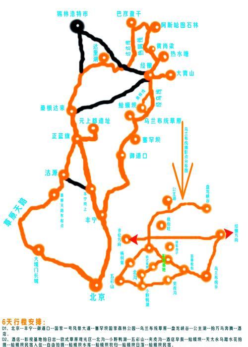达亚地区探索指南：最佳路线是什么？  第2张