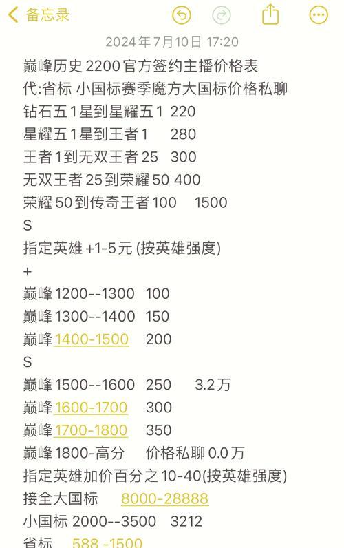 王者荣耀388点券多少钱？购买点券有哪些优惠？  第3张