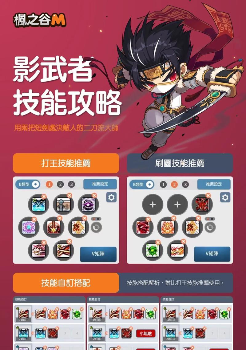手游中使用双刀的角色名字有哪些？  第1张