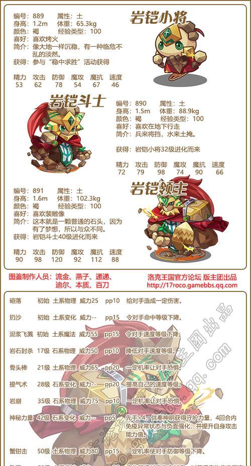 洛克王国技能无法打开是什么原因？  第1张
