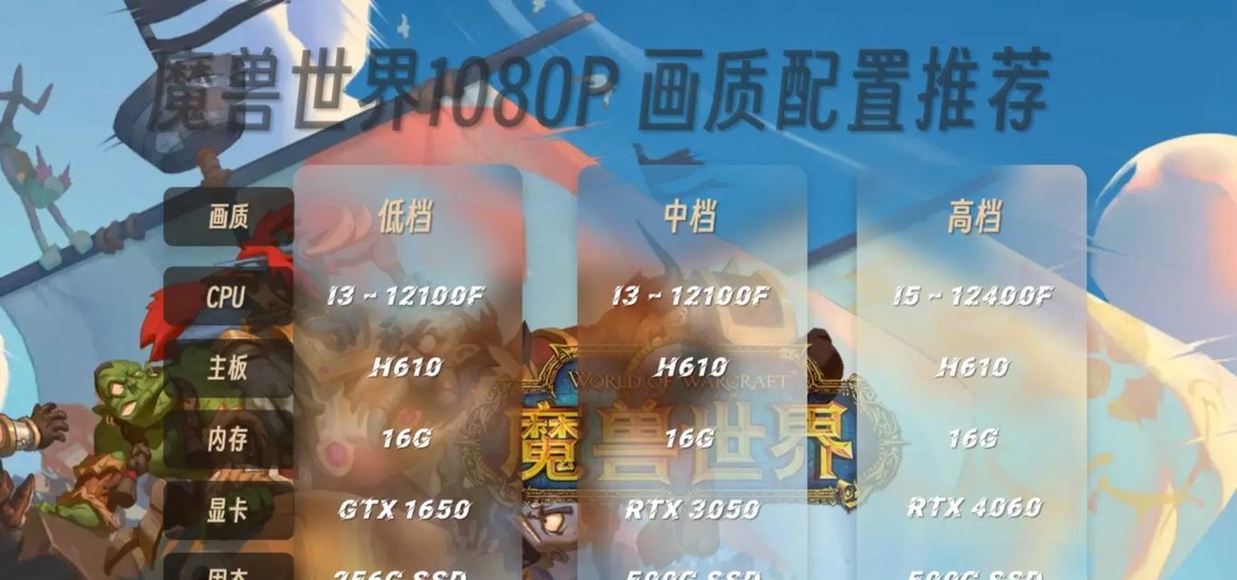 魔兽世界老友聚会如何组织？有哪些活动推荐？  第2张