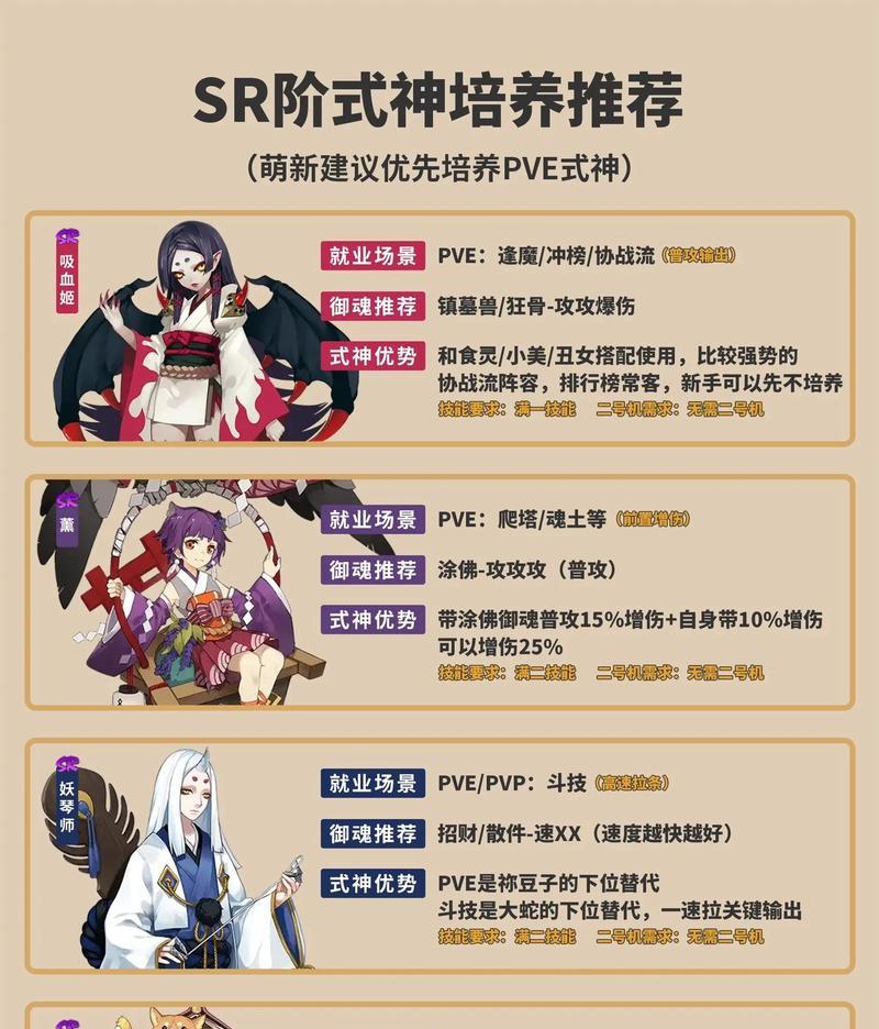 阴阳师手游账号如何识别？  第3张