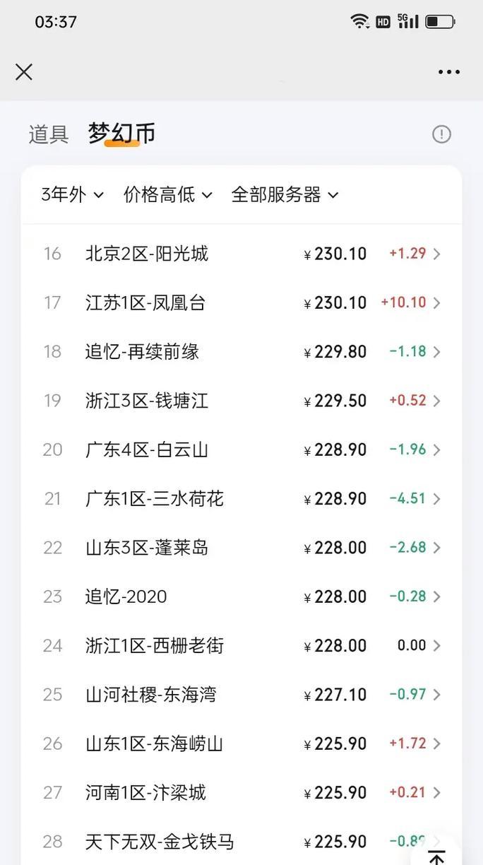 梦幻西游金价是多少？如何获取最新金价？  第3张