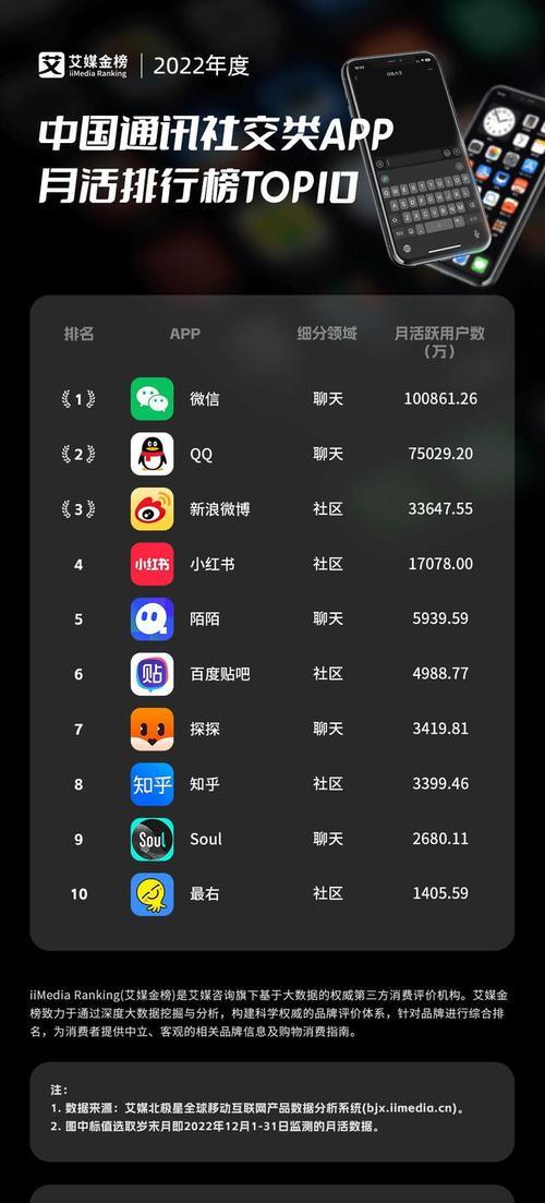 哪些网络手游支持社交功能？  第2张