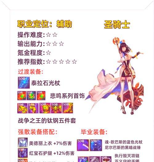 dnf手游中天翎逐月殒灭护肩的性能如何？选择哪个护肩更合适？  第3张