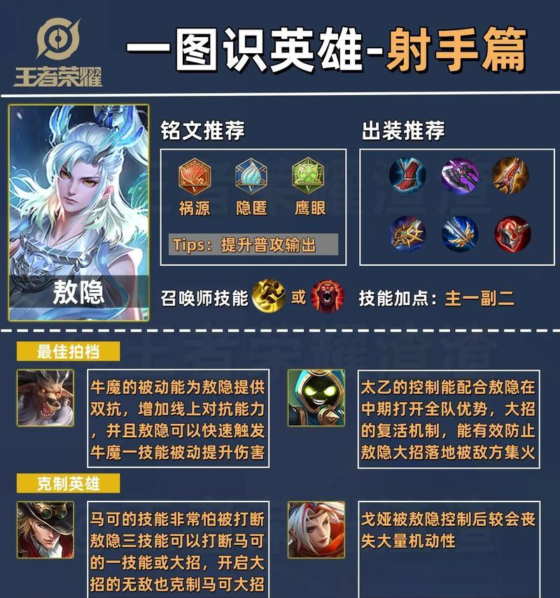 王者荣耀当前版本射手英雄推荐？  第3张