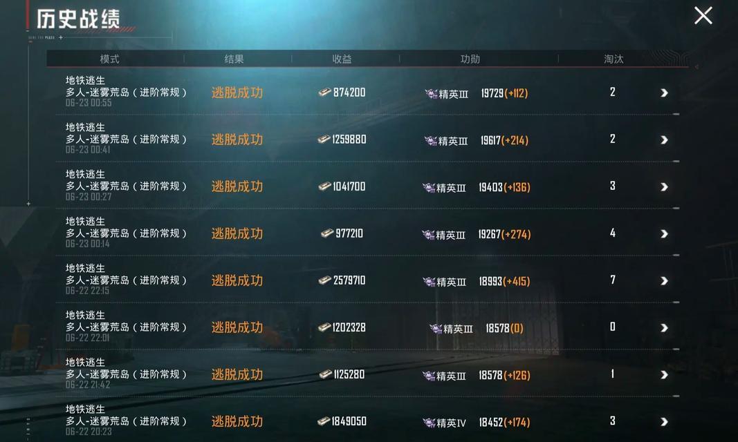 绝地求生装备掉落问题如何解决？常见原因有哪些？  第1张