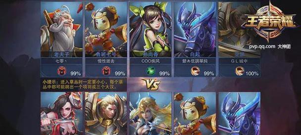 王者荣耀中的“G”代表什么？“G”在游戏中有什么作用？  第2张