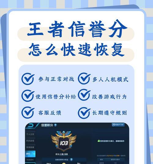 王者荣耀中的“G”代表什么？“G”在游戏中有什么作用？  第3张