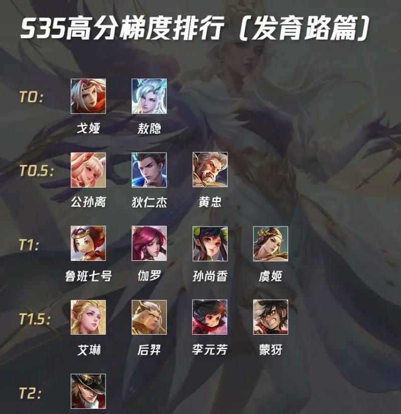 王者荣耀天梯排名是如何决定的？  第3张