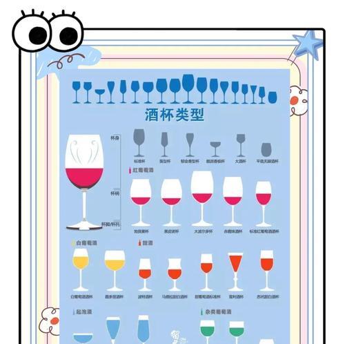 别离酒杯位置在哪里？如何前往别离酒杯？  第1张