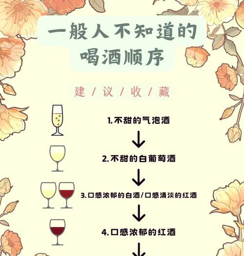 别离酒杯位置在哪里？如何前往别离酒杯？  第3张