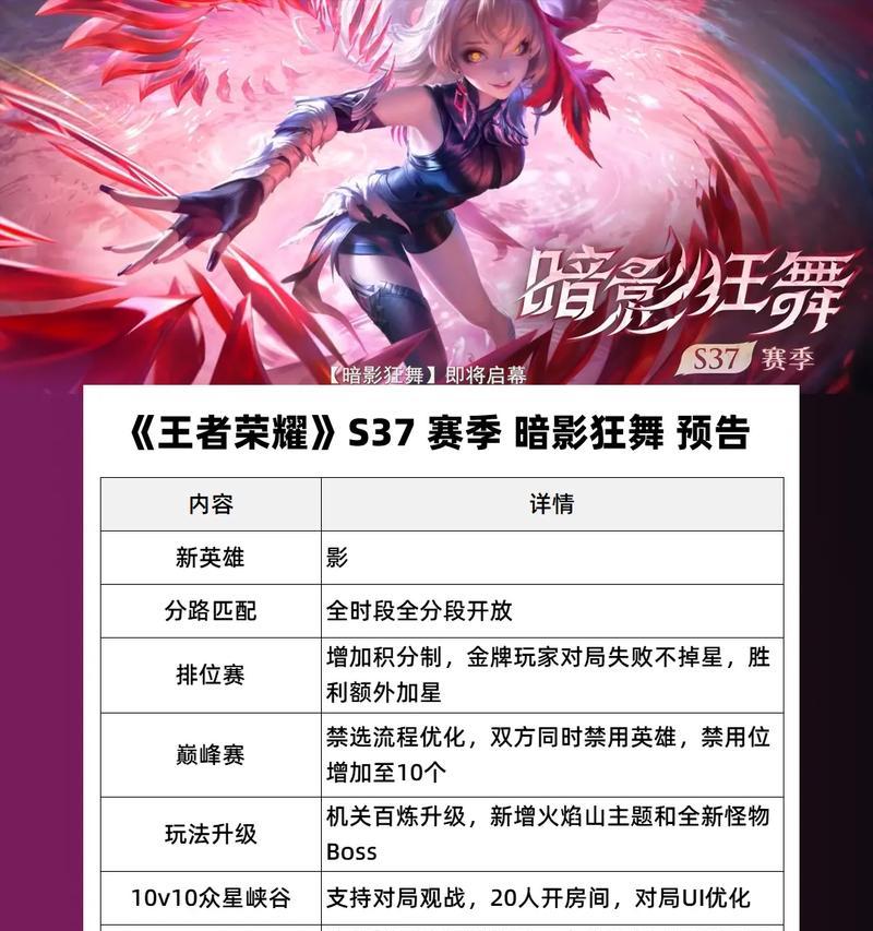 王者荣耀37赛季的名称是什么？  第2张