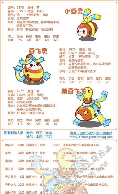 洛克王国开心豆成就怎么获得？完成成就的步骤是什么？  第1张