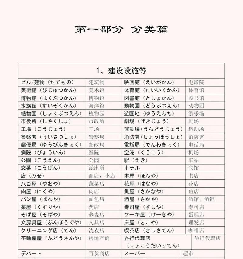 我的世界日语怎么说？游戏中的日语词汇有哪些？  第3张