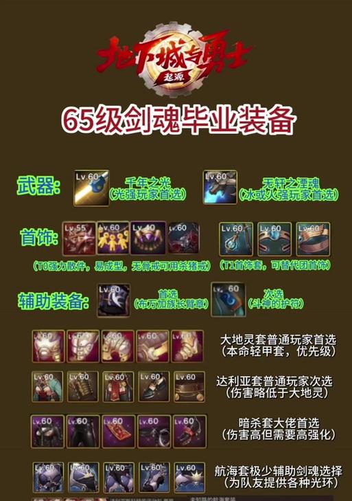 红眼与剑魂在手游中的实力对比如何？  第3张