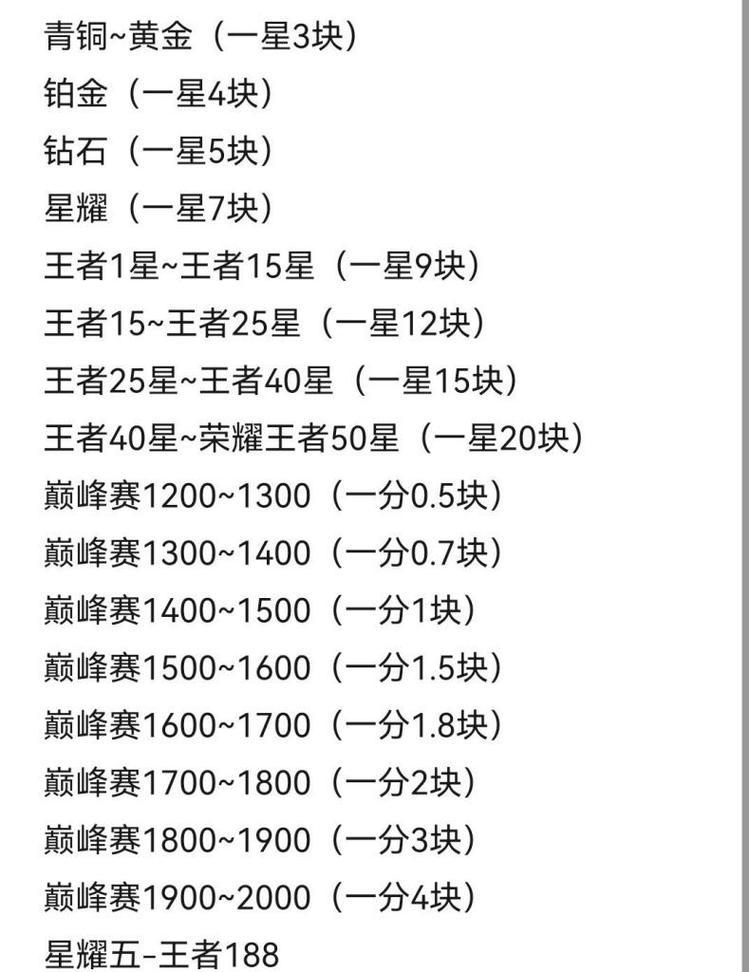 王者荣耀80段账号要多少钱？购买时需要注意什么？  第3张