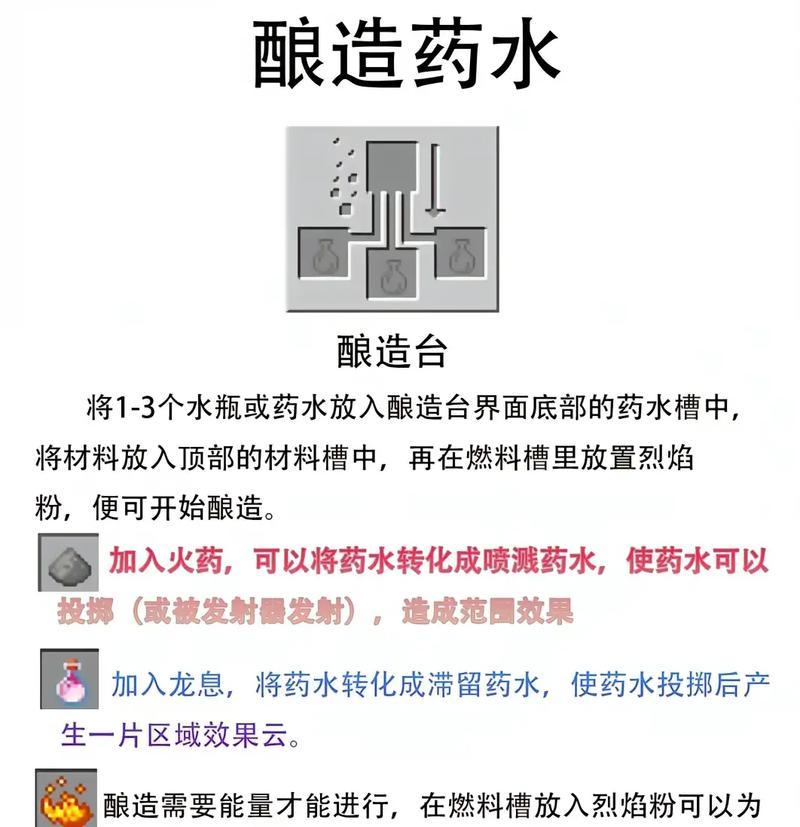 我的世界治疗药水制作方法是什么？治疗药水有何用途？  第2张