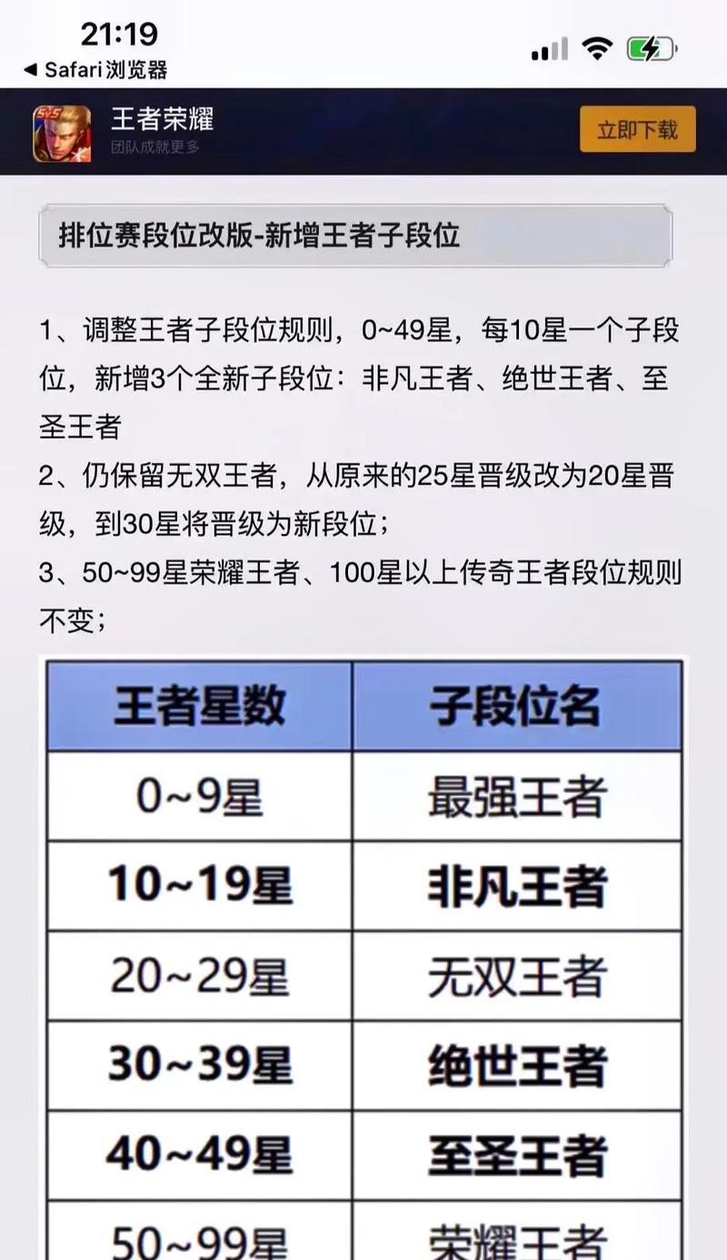 小冉王者荣耀陪玩服务的费用是多少？性价比如何？  第3张