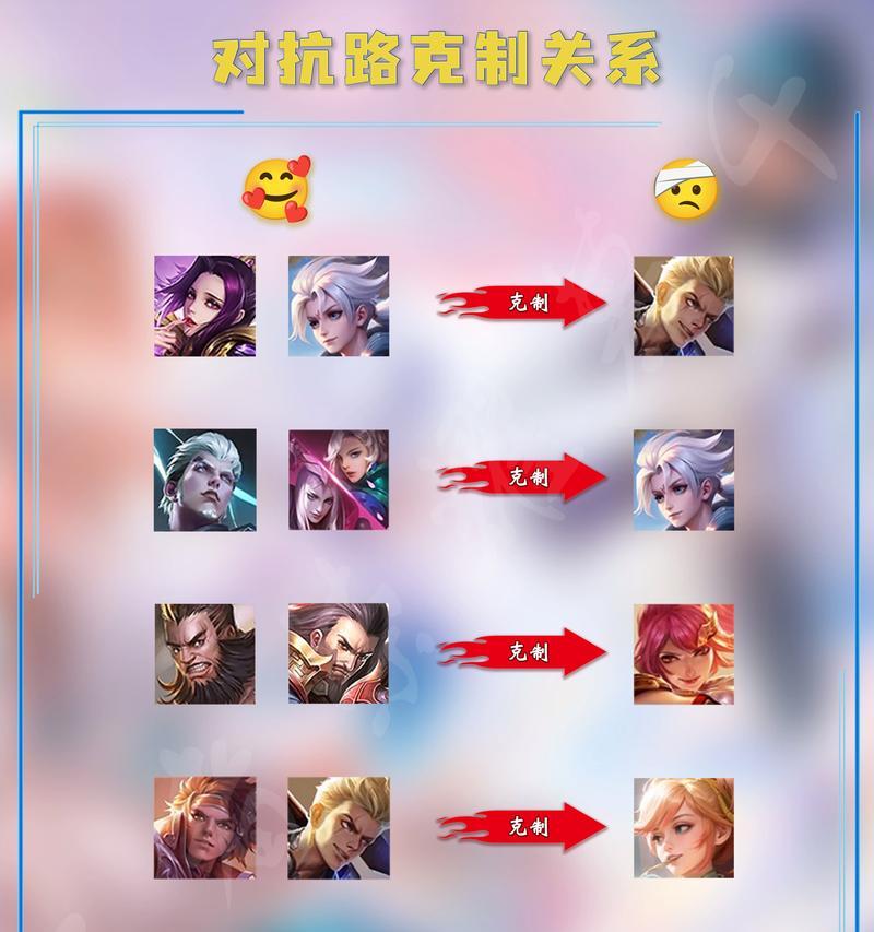 《王者荣耀》中如何设置叫嚣单挑？  第3张