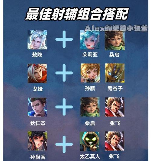 王者荣耀中gg团队具体指什么？  第1张