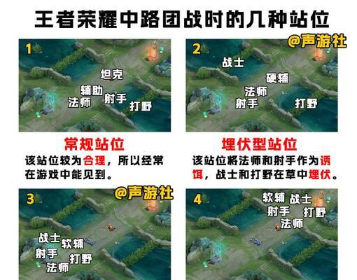 王者荣耀中gg团队具体指什么？  第2张
