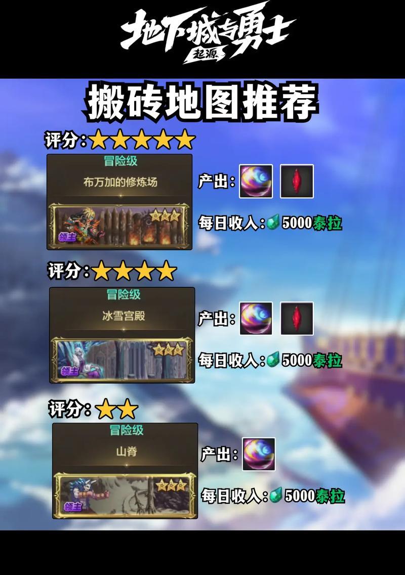 dbf手游哪个图收益最高？如何选择高收益地图？  第2张
