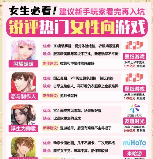 有哪些单独恋爱主题的手游？它们的主要特点是什么？  第1张