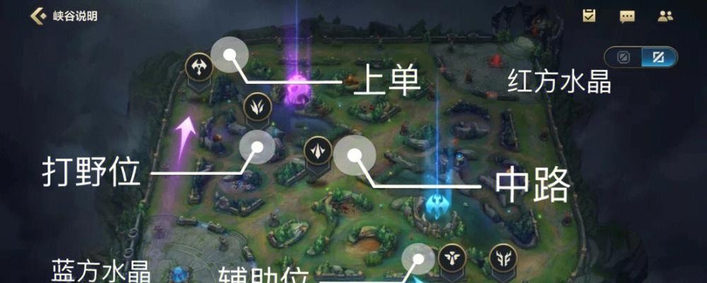 英雄联盟英雄分数如何查看？排名系统是如何运作的？  第1张