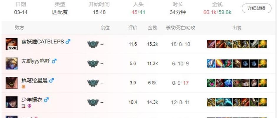 英雄联盟英雄分数如何查看？排名系统是如何运作的？  第2张