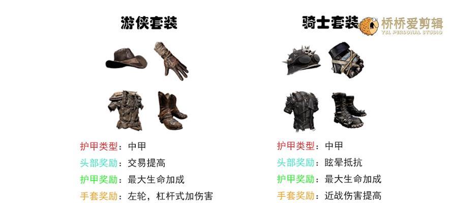 护甲装备选择标准是什么？首选护甲装备有哪些？  第3张