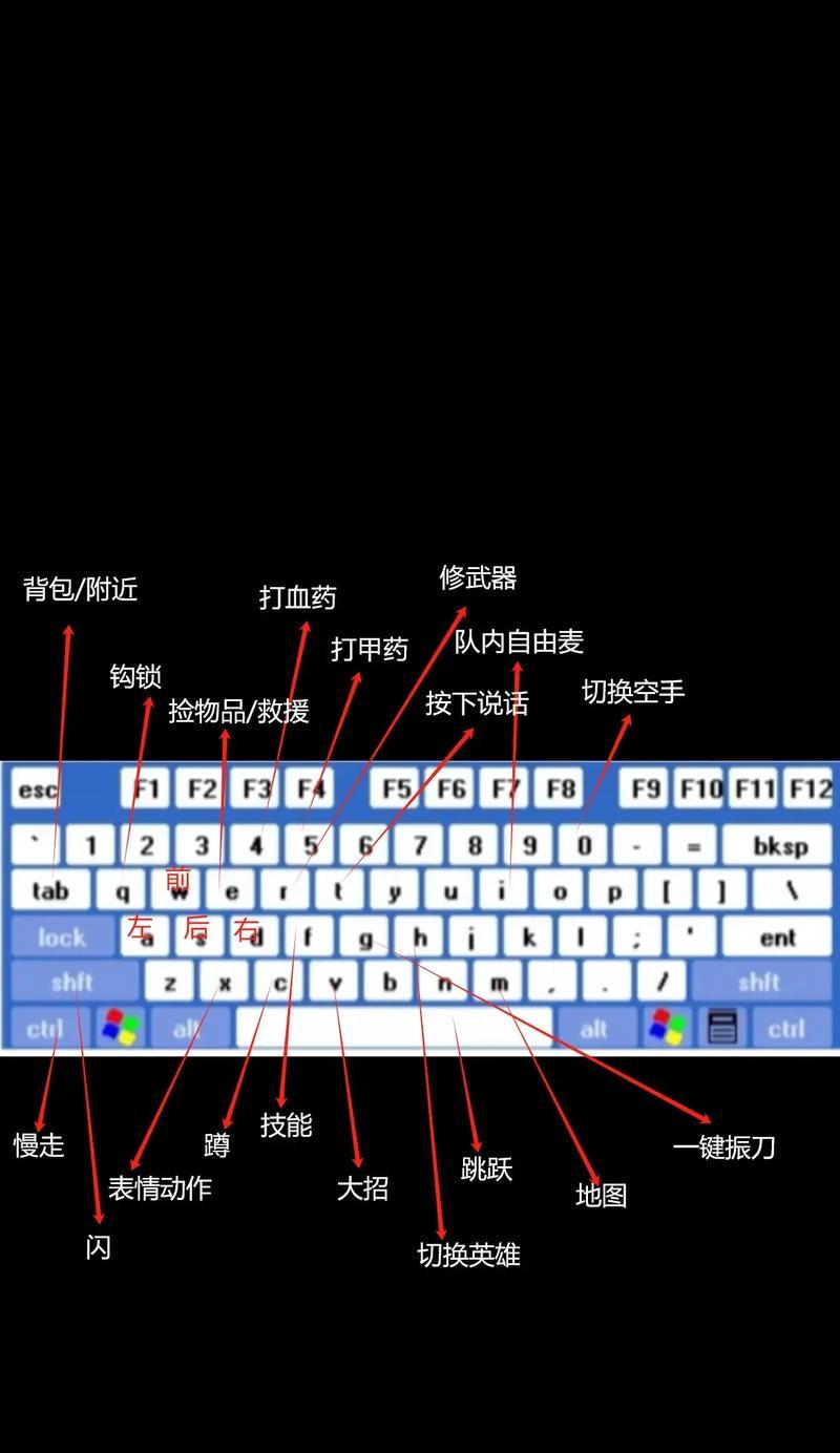端游中技能升级应该按哪个键？  第3张