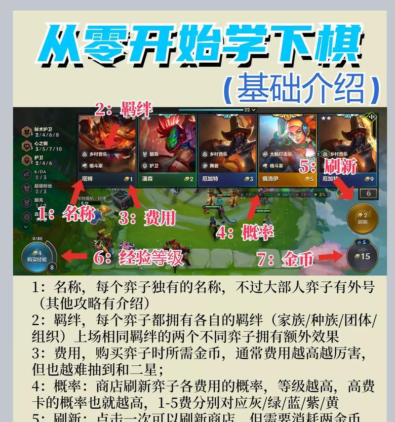 如何在英雄联盟中刷战区经验？  第1张