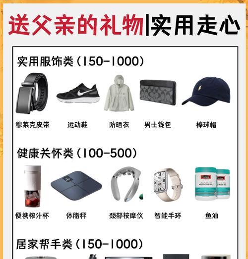 努欧贝伦触发条件是什么？  第1张