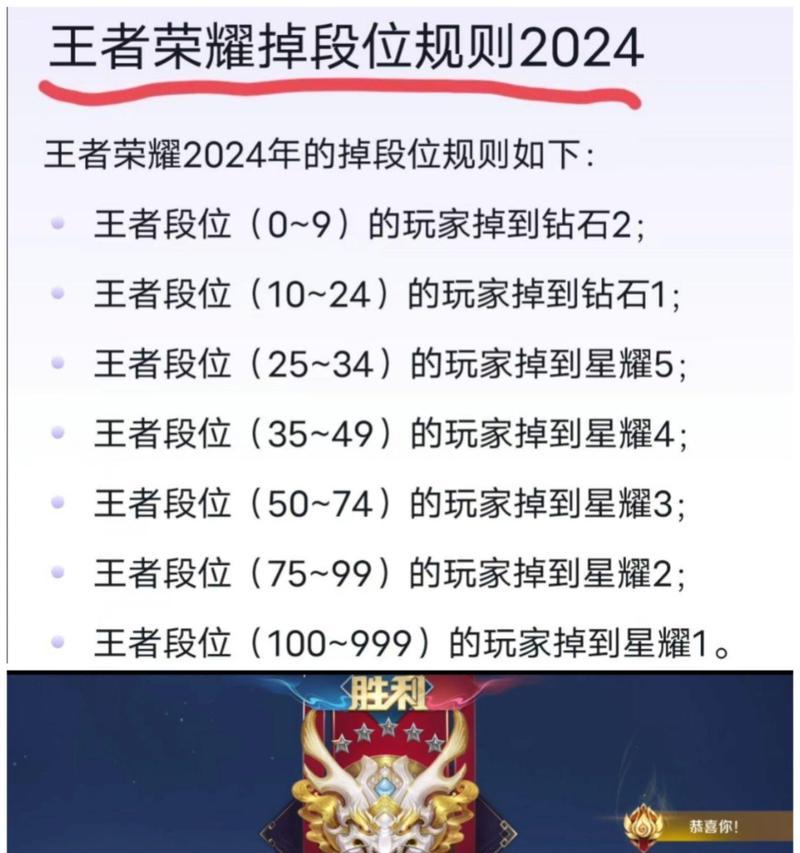 王者荣耀上分需要达到哪个段位？高段位的门槛是什么？  第1张