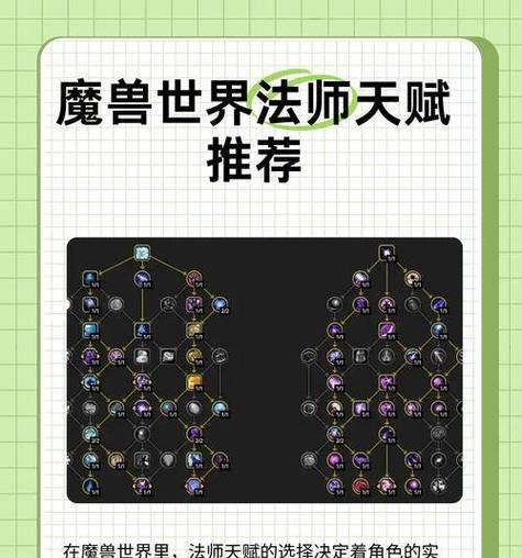 魔兽世界公会声望如何快速提升？有哪些有效方法？  第3张