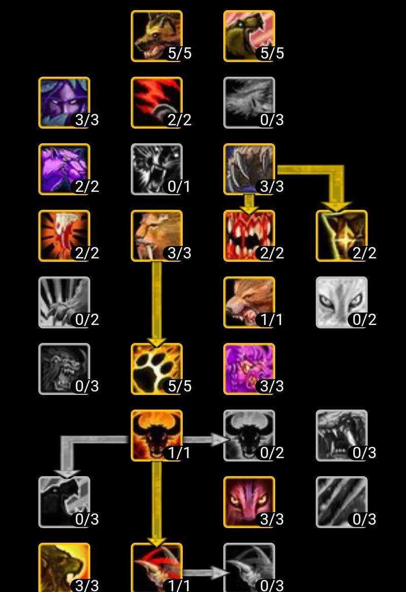 魔兽世界手游简易版的入门技巧是什么？  第3张