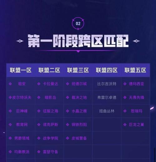 英雄联盟情侣名字怎么设置？变装情侣名字有哪些？  第1张
