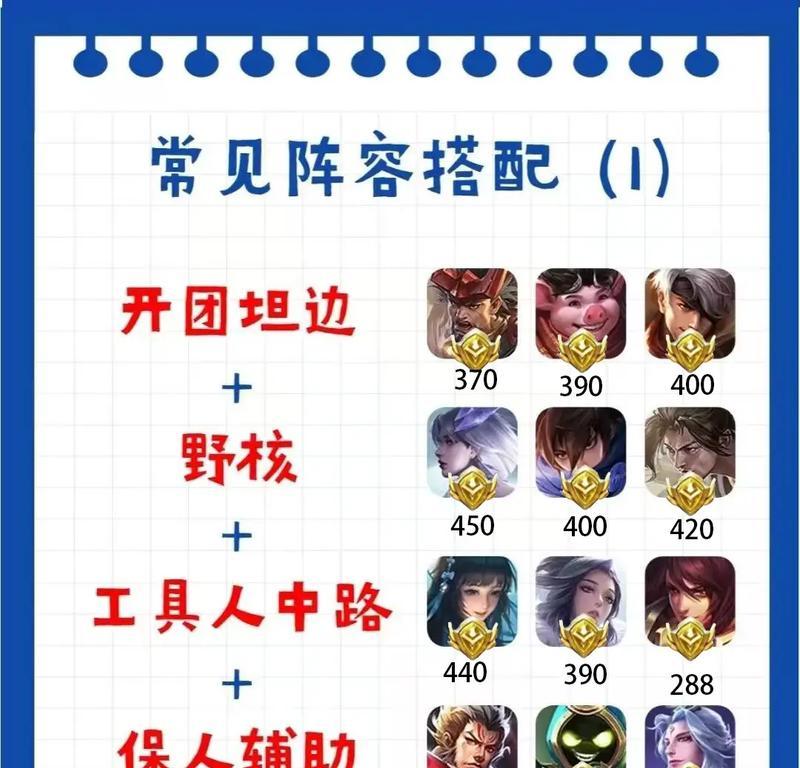 在王者荣耀中魔力可以如何搭配使用？  第3张
