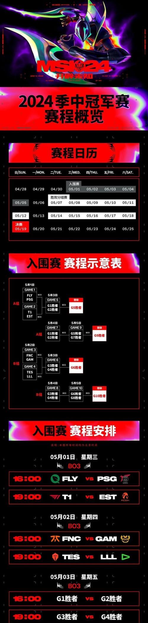 英雄联盟2月3号有哪些比赛？赛程安排详情如何？  第3张