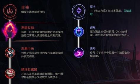 英雄联盟天赋点加点策略有哪些？  第3张